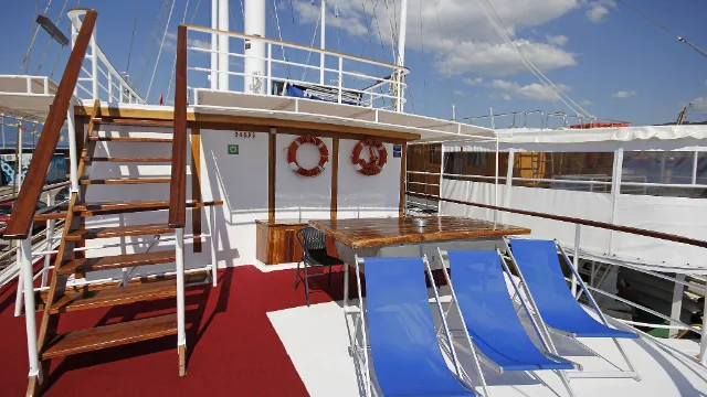 Inselhüpfen mit dem Fahrrad - Beispiel Schiffsdeck