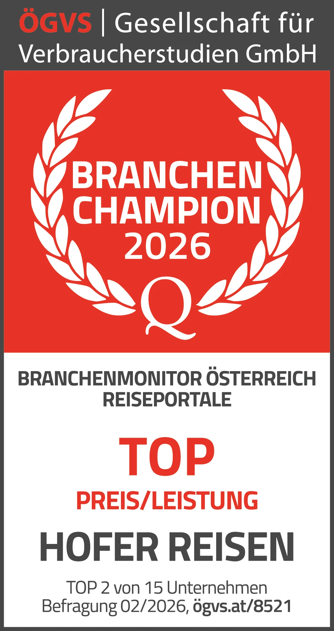 Branchen-Champion 2026
