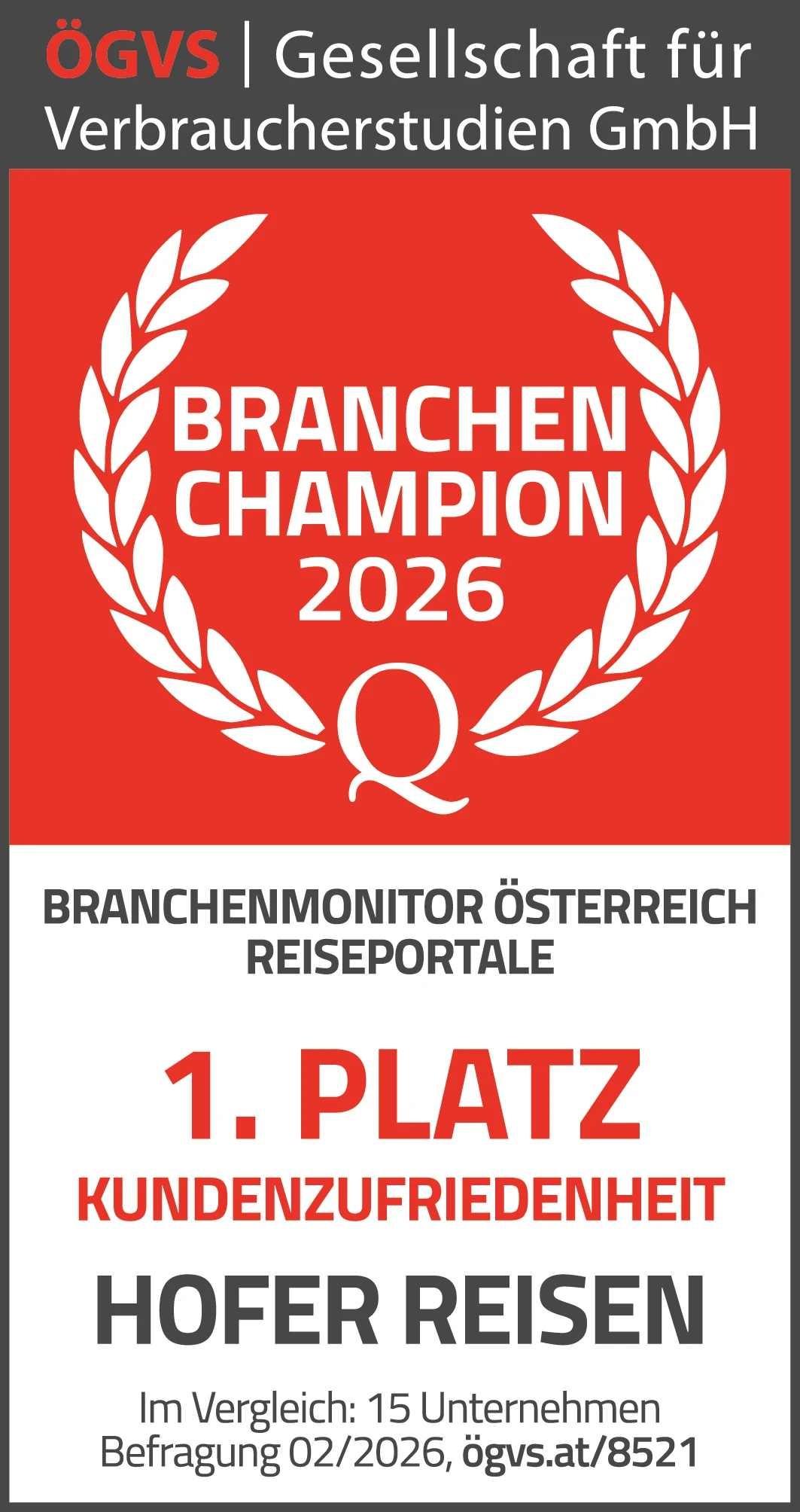Branchen-Champion 2026
